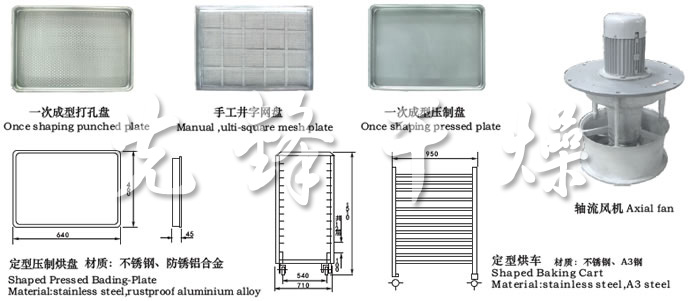 CT-C係列熱風循環烘箱配件（jiàn）